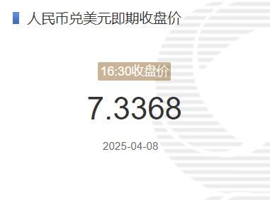 4月8日人民币兑美元即期收盘价报7.3368 较上一交易日下调219个基点(2025年04月08日)